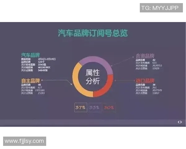 深度解析体育赛事赞助商影响力与品牌价值传播研究报告 深度解析体育赛事赞助商影响力与品牌价值传播研究报告