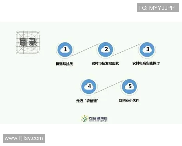 NBA球员技术动作提升与个性化训练方案探讨与实践 NBA球员技术动作提升与个性化训练方案探讨与实践