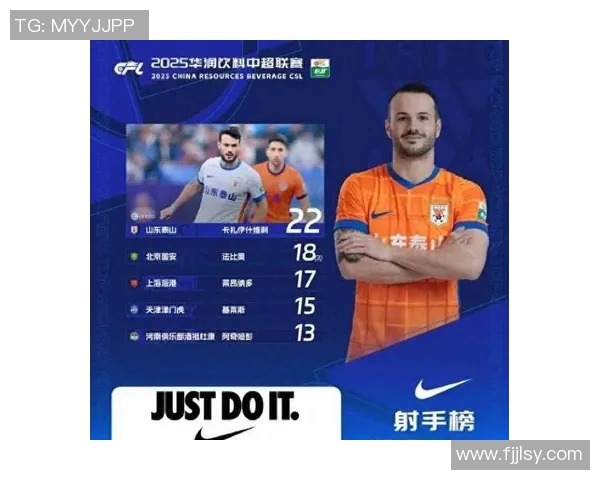 中超射手榜激战正酣谁能脱颖而出勇夺本赛季金靴荣誉