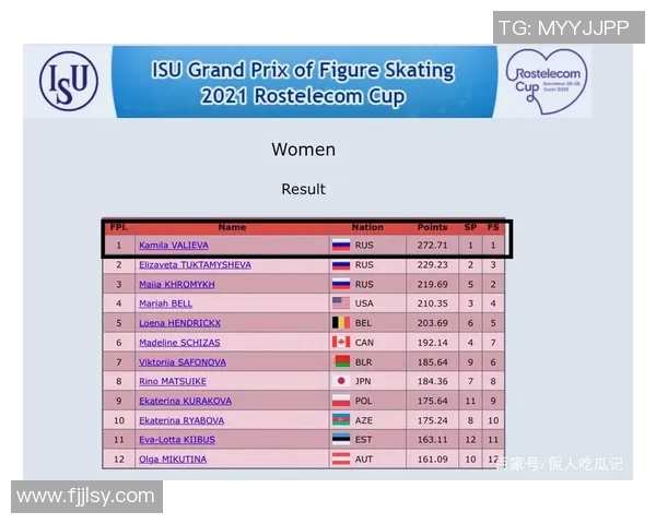 奥运会游泳项目夺冠热门分析及世界纪录突破趋势研究