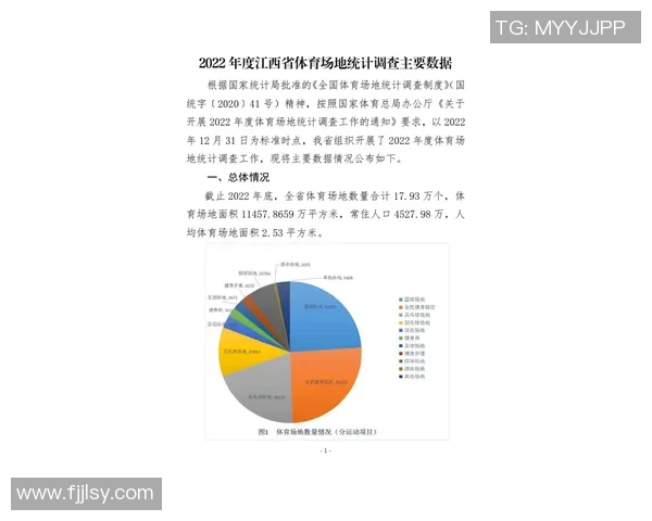 体育技术统计深度解读 体育技术统计深度解读