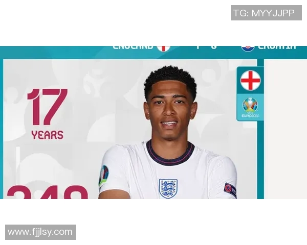 细数贝林厄姆五大高光时刻,满满回忆杀 细数贝林厄姆五大高光时刻,满满回忆杀