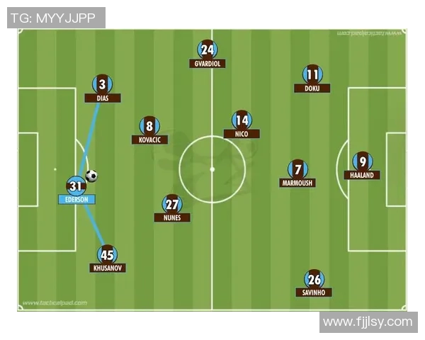 战术解析：为何英超球队能够主导比赛节奏并引领战局走向